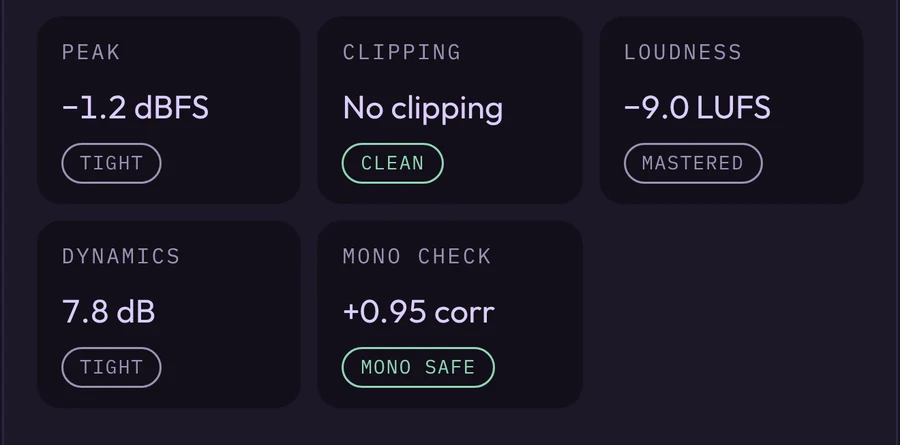 Beat health readings for peak, clipping, loudness, dynamics and mono compatibility