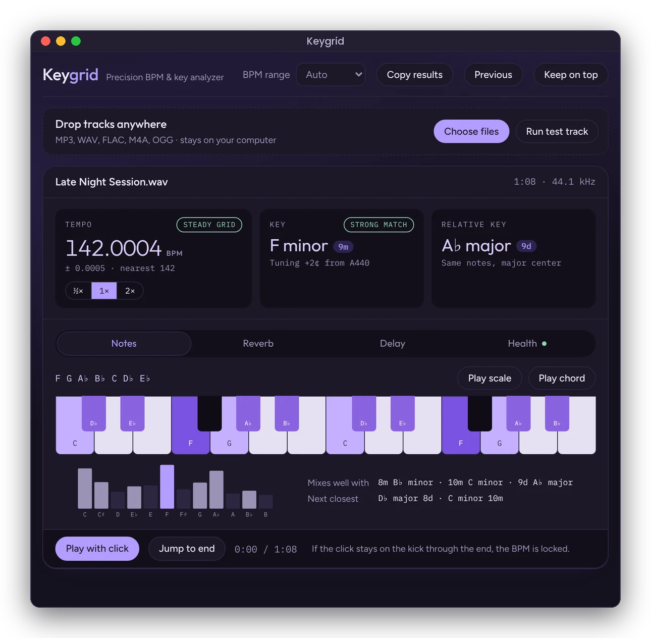 Keygrid showing a beat at 142.0004 BPM in F minor, with its relative key A♭ major and the F minor scale lit up on a piano